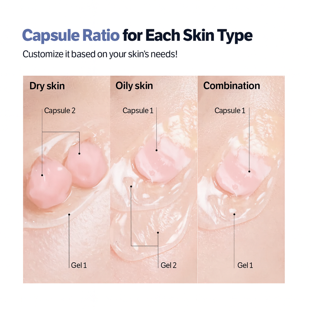 Capsule Cream - Anti Aging Cream