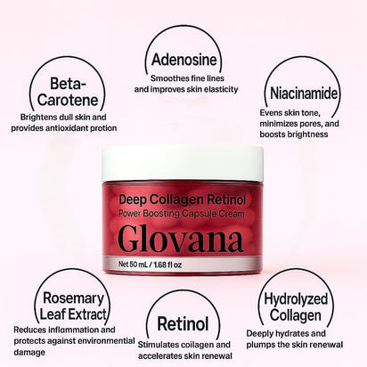 Capsule Cream - Anti Aging Cream